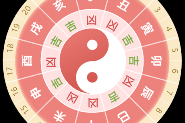 2025年9月适合动土新居的黄道吉日 9月25号适合动土吗