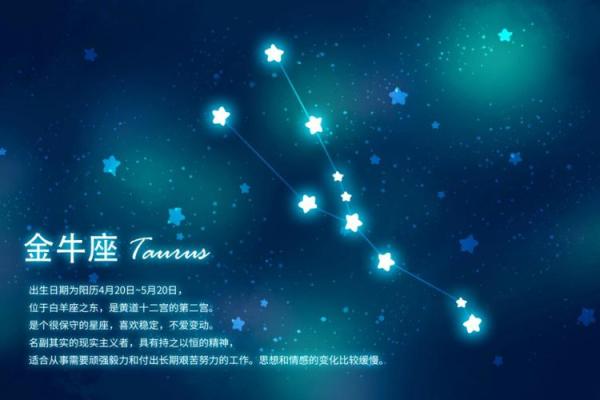 2020年金牛座开业黄道吉日_金牛座开店起名