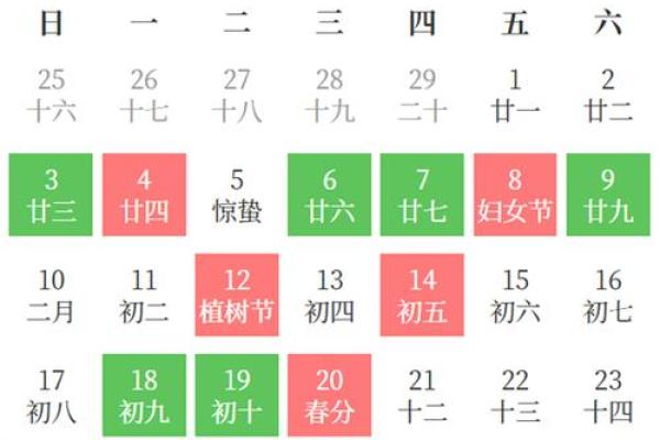 黄道吉日2025年3月生肖羊动土最好的日子_2025年生肖羊动土吉日推荐3月最佳动土日子指南