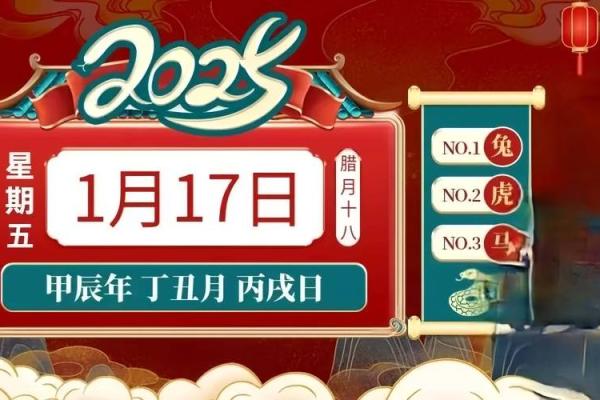 黄道吉日2025年12月生肖鸡动土最好的日子 2025年生肖鸡动土吉日推荐2025年12月最旺动土日子选择