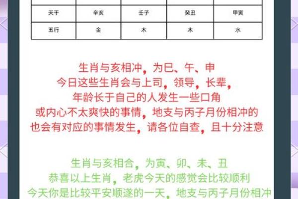 2025年5月动土最旺日子 2025年5月动土最旺日子是哪天
