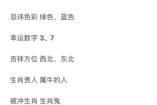 2025年3月份生肖狗开业好吉日分享