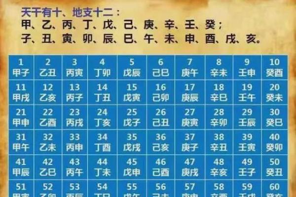 2025年6月黄道吉日动土新居_2025年属蛇动土新居吉日推荐6月最旺动土选择指南
