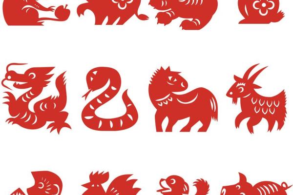 2025年属虎适合动土的日子_属虎的在2025年的运势好不好呢