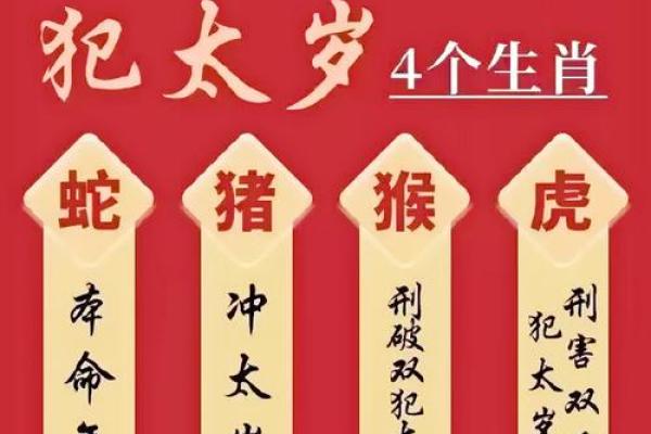 2025年10月份属龙的人最佳动土吉日大全_2025年属龙动土吉日大全10月最佳动土日子推荐与选择指南