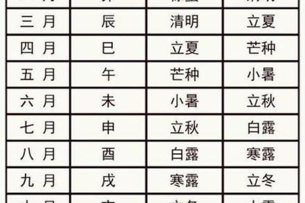 2020年天平座7月份开业吉日推荐_天秤座七月份日历