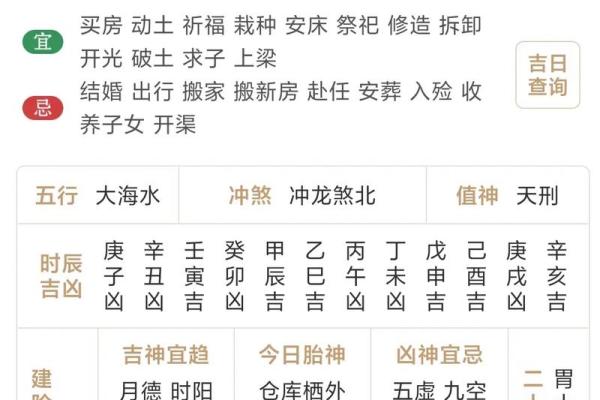 2025年11月份生肖牛动土好吉日分享 2025年生肖牛动土吉日分享11月最旺动土日子选择指南