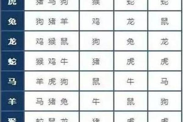 黄道吉日2025年9月生肖龙动土吉日查询_黄道吉日2025年9月生肖龙动土吉日查询