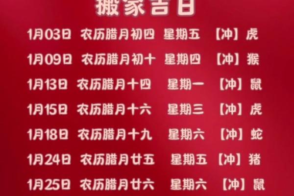 2025年4月双春动土新居吉日 2025年4月双春动土新居吉日