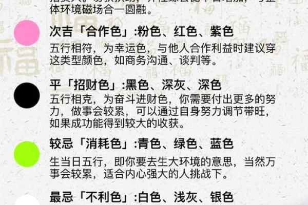 2025年12月动土黄道吉日 2025年属蛇动土吉日推荐12月最佳动土黄道吉日指南