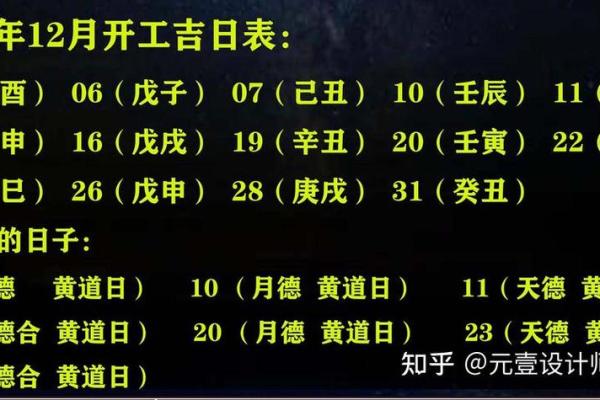 2025年12月动土吉日一览表全年_2025年黄道吉日