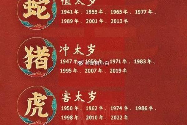 2025年生肖猴动土吉日分享2025年9月最旺动土日子选择指