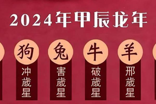 2025年属蛇动土吉日推荐2025年11月最佳动土日子选择指