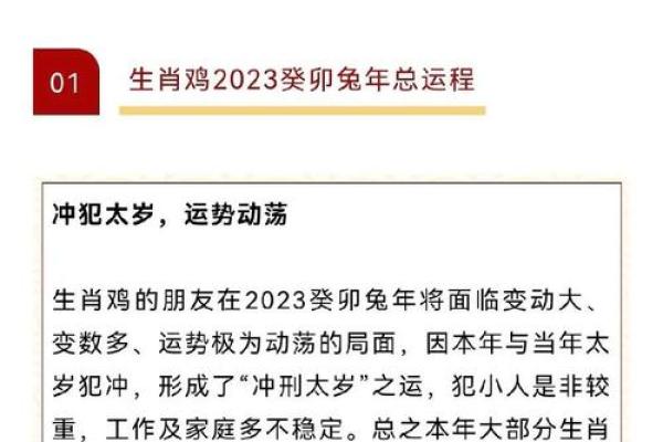 2024年5月份属鸡的人最佳乔迁吉日大全