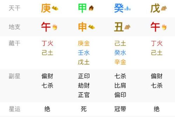 2025年双鱼座6月份适合动土吉日一览表_2021双鱼6月