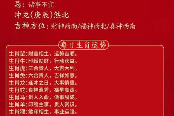 2025年7月份生肖鸡动土好吉日分享 2025年属鸡动土吉日分享7月最旺动土日子选择指南