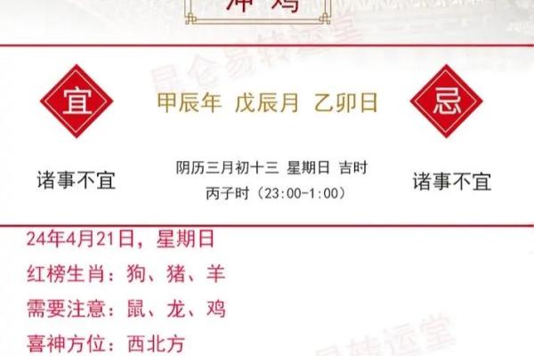 2025年生肖鸡动土吉日查询最旺动土日选择指南
