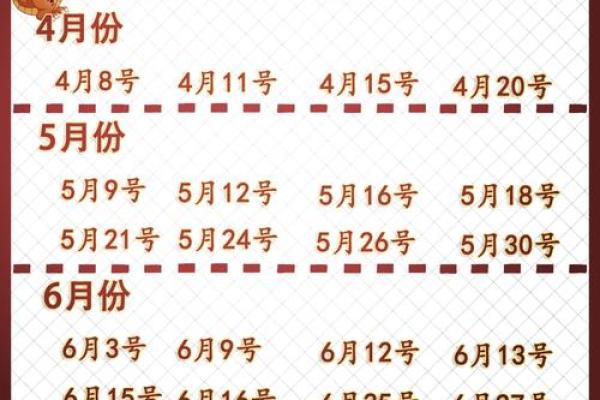 2025年狮子座3月份适合乔迁的择吉日