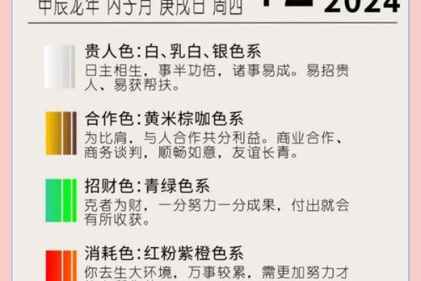 2025年12月份动土吉日 黄历2020年十二月动土黄道吉日查询