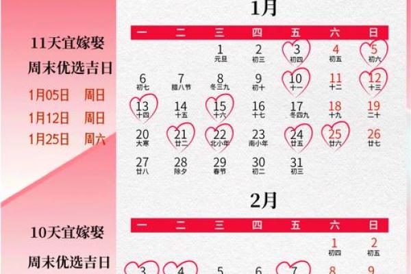 2025年金牛座4月份最佳动土吉日大全 2025年金牛座4月动土吉日大全最佳选择与指南