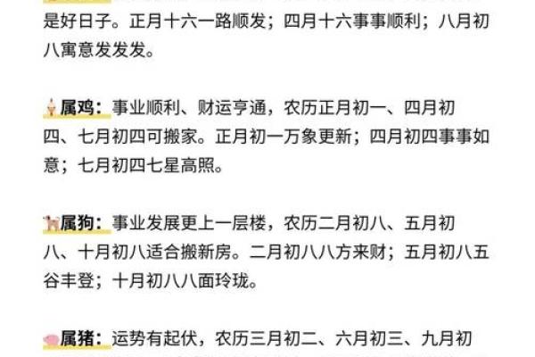 2025年属虎动土吉日精选8月份最佳动土日子指南