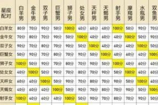 2020年白羊座7月份适合开业的择吉日_白羊座2021年7月份