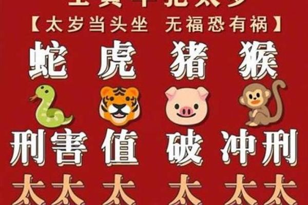 黄道吉日2025年2月属猪动土一览表 黄道吉日2025年2月属猪动土一览表图