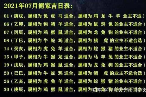 2025年8月份属鼠适合动土吉日一览表_2021年8月属鼠搬家黄道吉日一览表