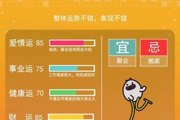今日双鱼座运势解析紫薇老黄历网独家预测