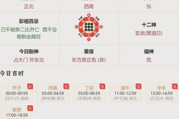 黄道吉日2025年9月生肖狗动土吉日查询 2025年生肖狗动土吉日查询2025年9月最旺动土日子指南