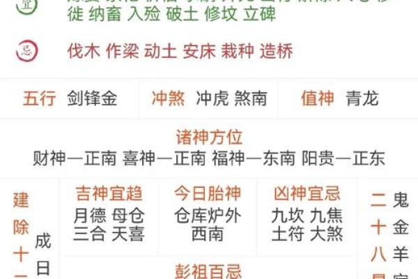 2025属龙动土吉日推荐2025年2月最旺动土日子选择指南