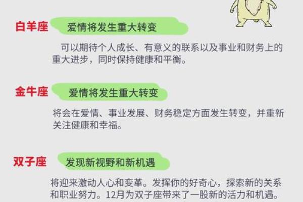 苏珊米勒12月运势 苏珊米勒12月运势解析星座运势大揭秘