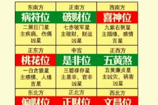 黄道吉日2025年2月属兔动土一览表_2025属兔动土吉日一览2月最旺动土日子选择指南