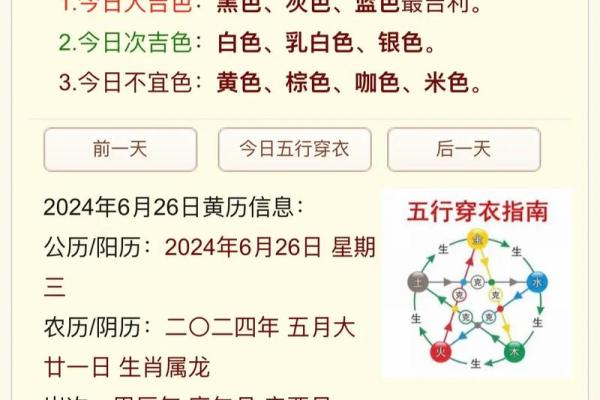 每日五行穿衣指南2024年3月21日