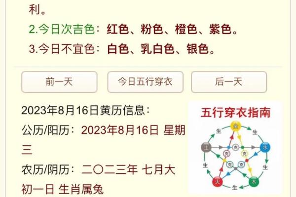 2025年3月16日五行穿衣指南