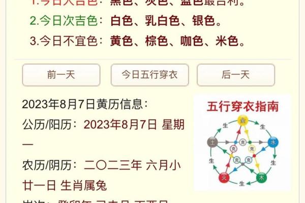 2025年3月27日穿衣五行