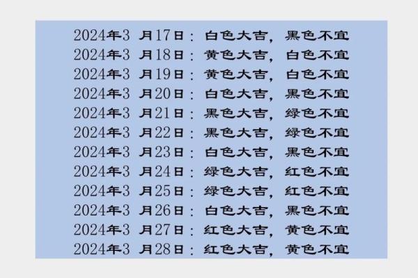 2025年3月16日每日五行穿衣