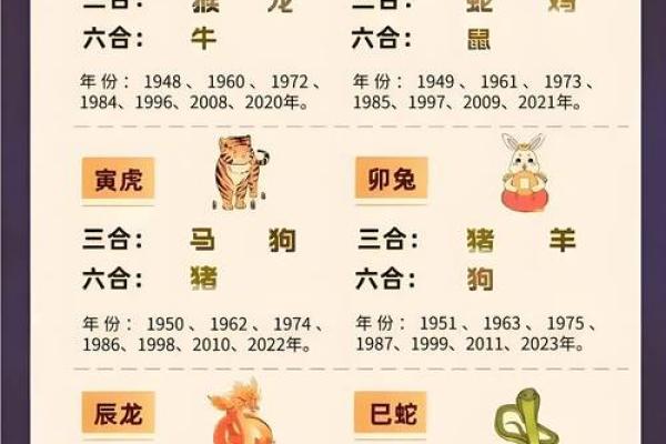 黄道吉日2025年3月生肖猴动土吉日查询_2025年生肖猴动土吉日查询最旺动土日子选择指南