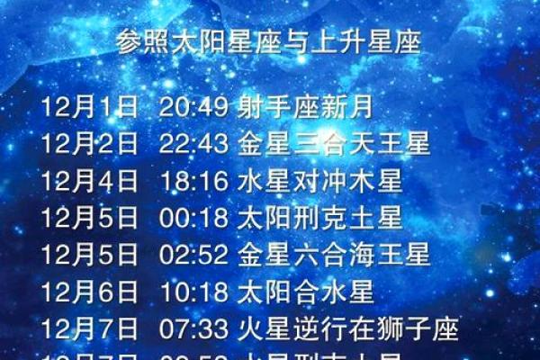 2025年射手座12月份适合动土的好日子推荐_射手座十二月份