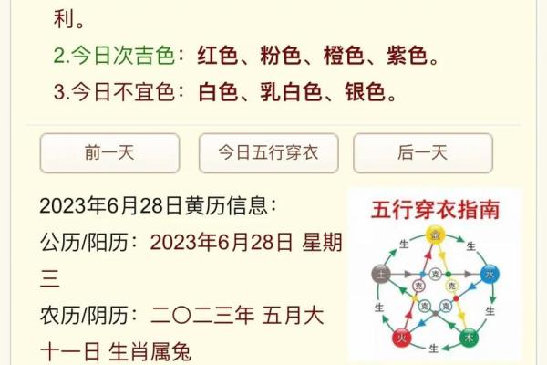 2025年3月27日五行穿衣指南