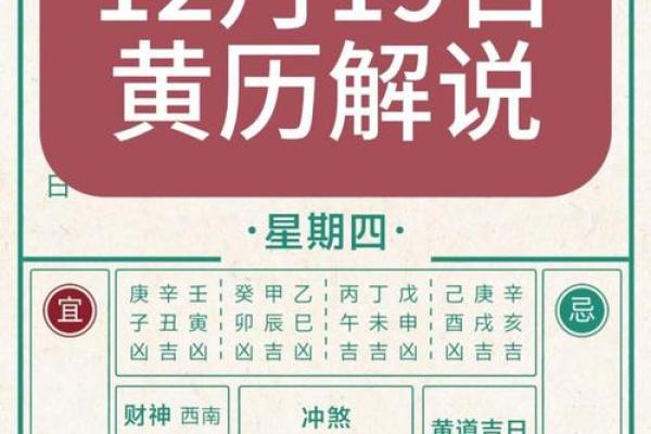 黄道吉日2025年12月生肖猪动土最好的日子 2025年属猪动土吉日推荐12月最佳动土日子选择指南