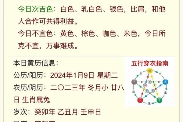 每日五行穿衣指南2024年3月10日