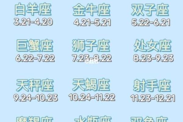 2025年白羊座3月份开业黄道吉日有哪几天