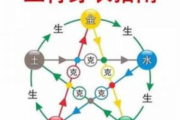 2025年3月29五行穿衣分享查询