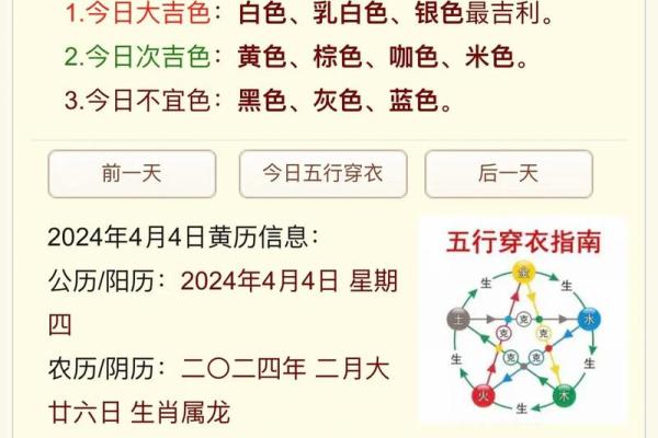 2025年3月4日五行穿衣指南