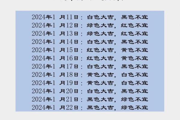 2025年3月19五行穿衣分享查询