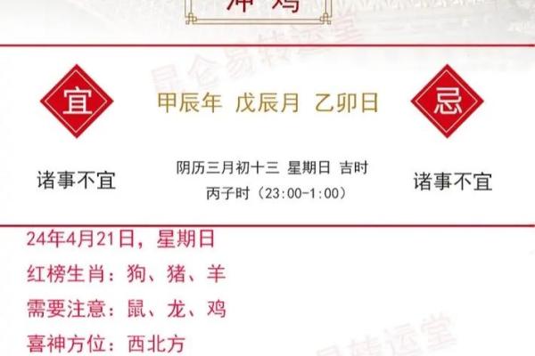 2020年7月份属鸡的人最佳开业吉日大全 生肖属鸡2021年开业日子