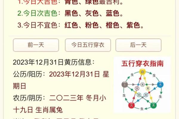 2025年3月10日每日穿衣五行颜色运势