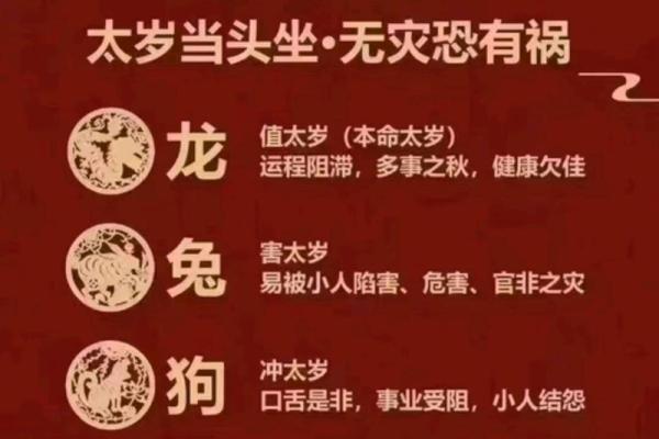 2025年金牛座2月动土吉日推荐最旺动土日子选择指南