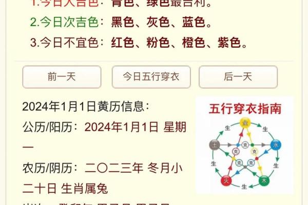 2025年3月19日五行穿衣指南